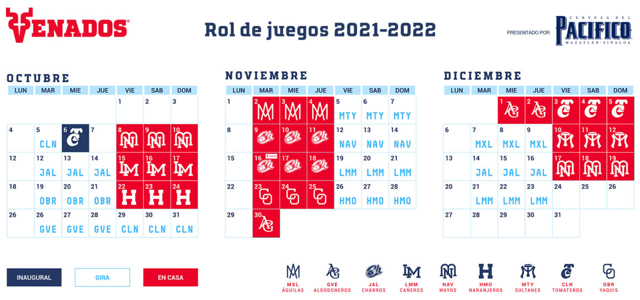 Venados de Mazatlán