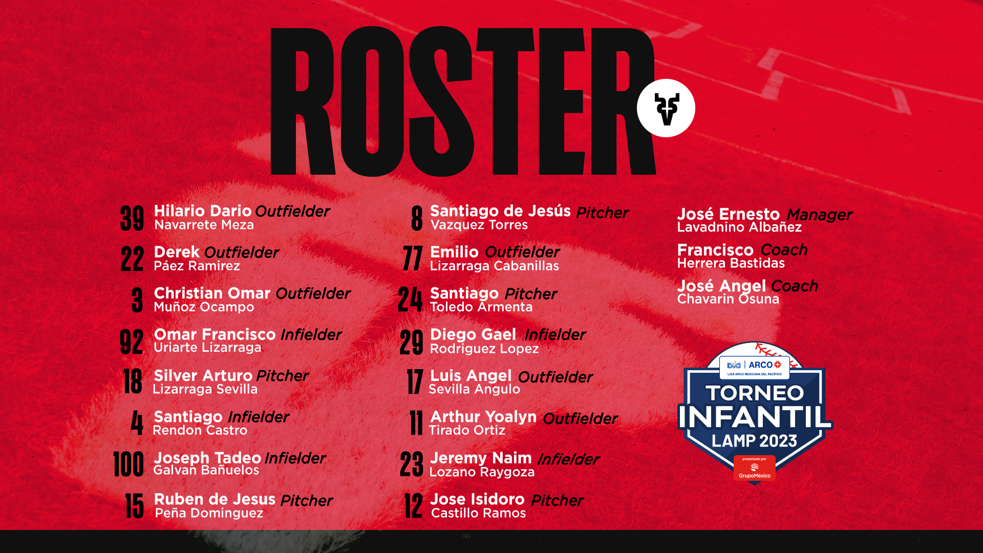 Roster web torneo infantil 2023