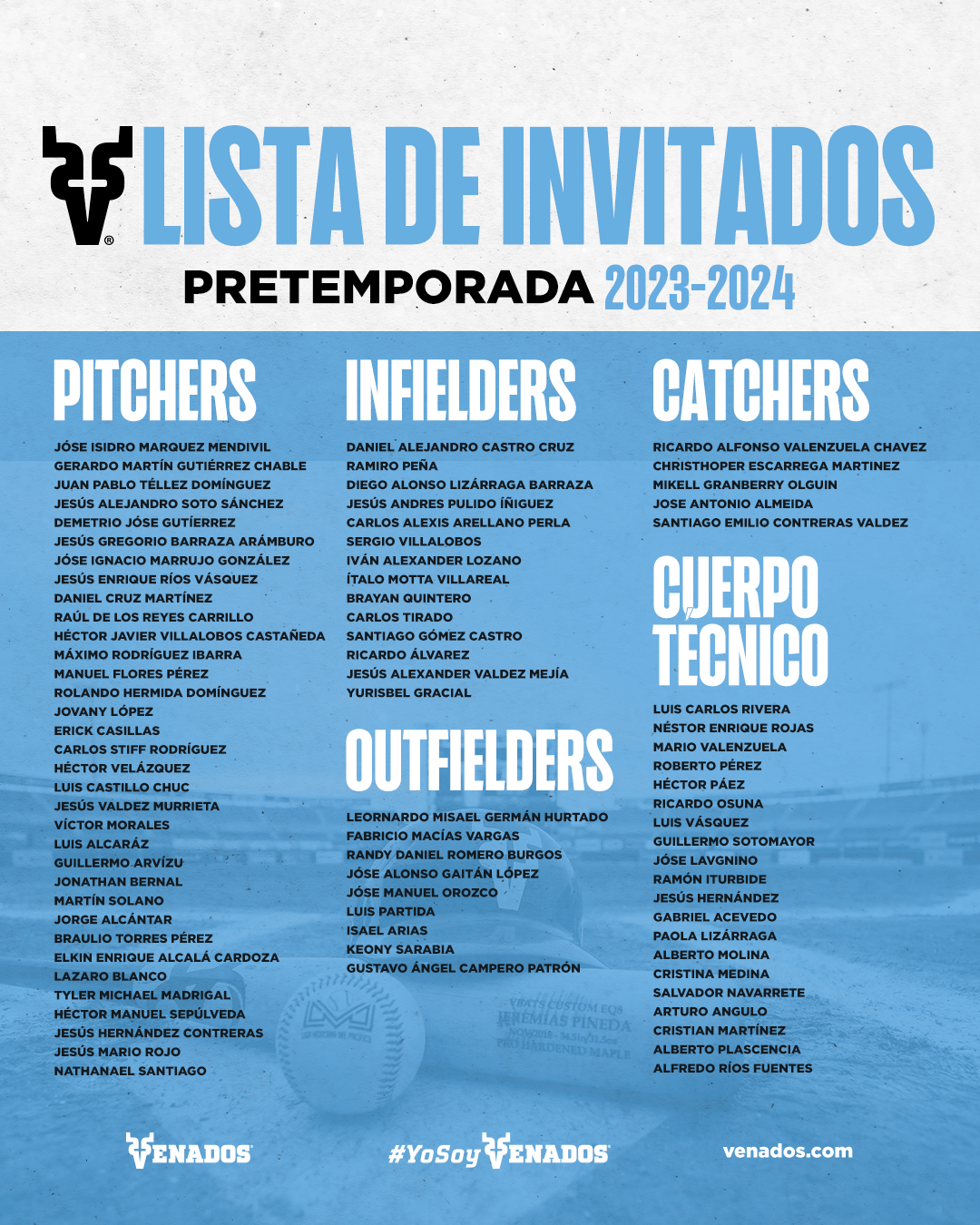 LISTA DE INVITADOS pitchers (1)