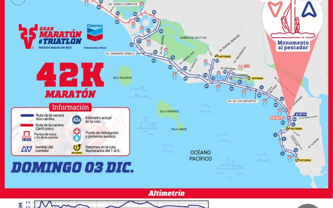 SSP habilitará nuevas vías alternas para agilizar tráfico vehicular por Gran Maratón