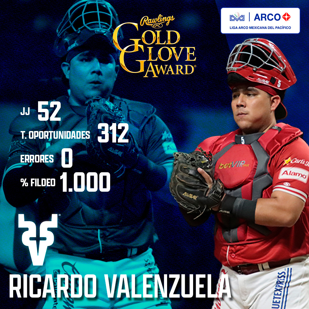 RICARDO VALENZUELA FACEBOOK_