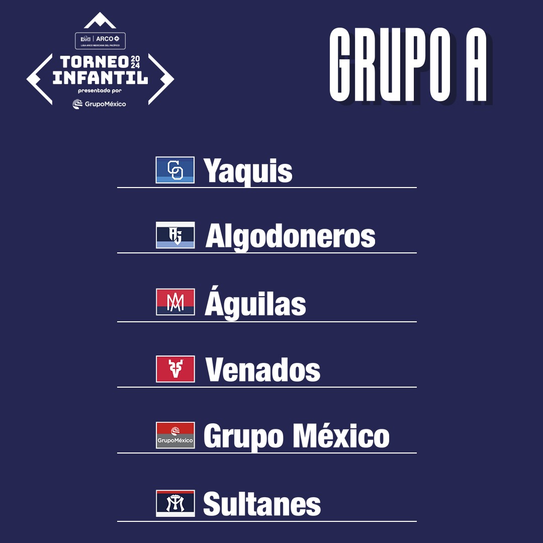 Grupo-A-Torneo-Infantil-LAMP
