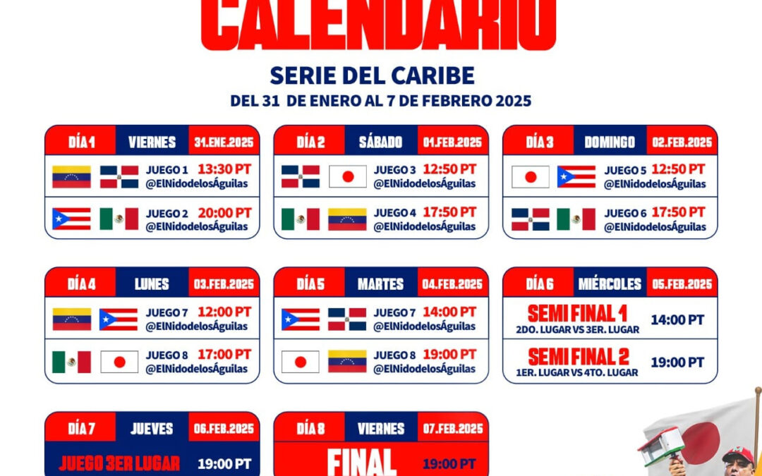 Definido el roster de México para la Serie del Caribe Mexicali 2025