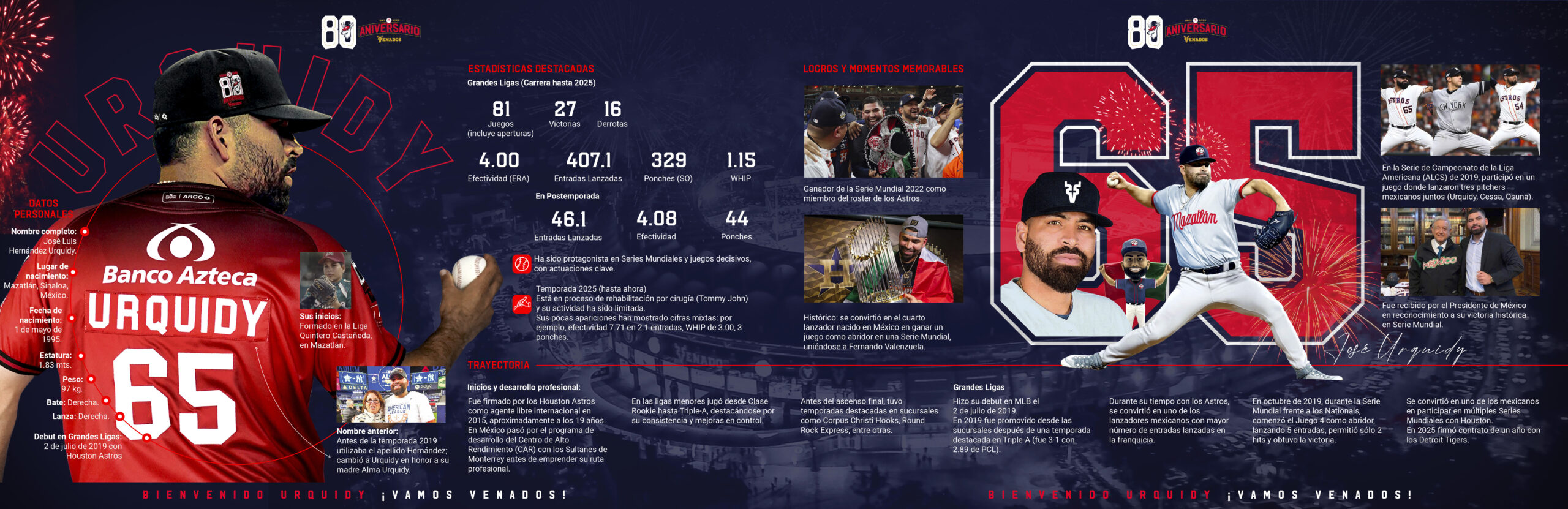 José Urquidy regresa a casa: El Orgullo de Mazatlán vuelve a defender los colores de Venados